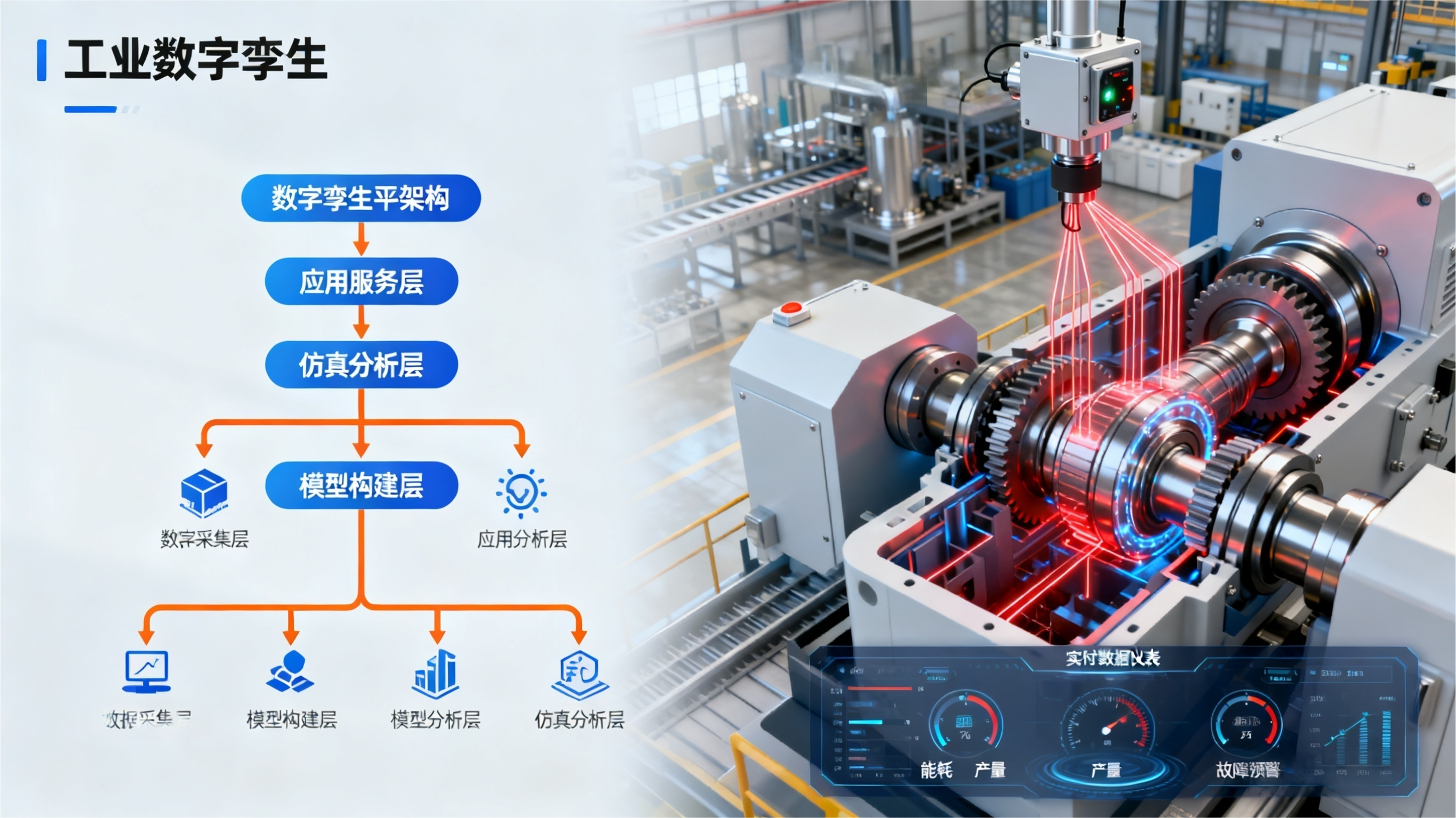 技术团队在开发工业数字孪生系统，展示电脑上的3D模型和数据面板